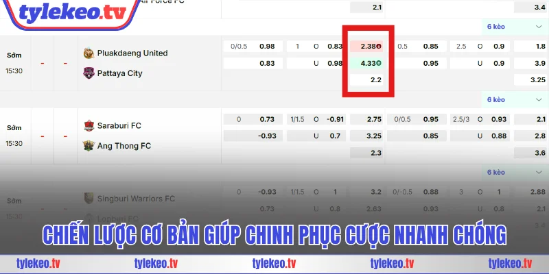 Chiến lược cơ bản giúp chinh phục cược nhanh chóng